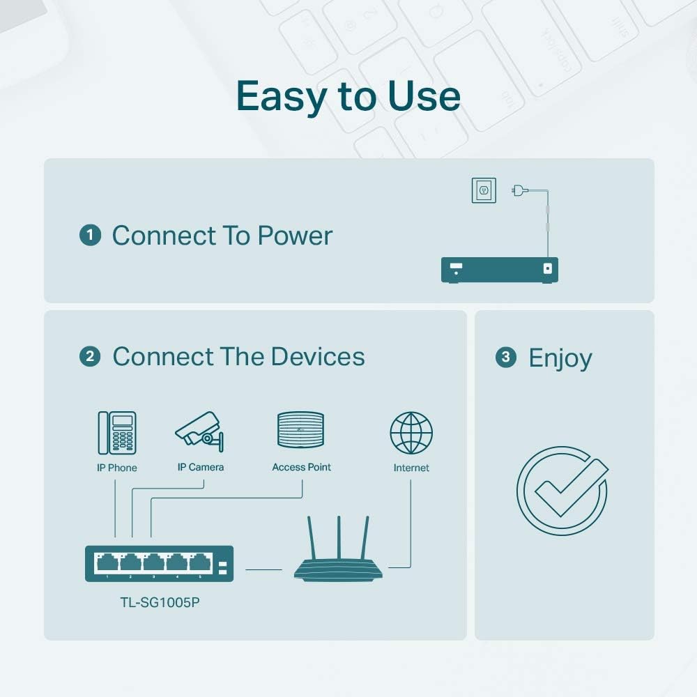 TP-Link TL-SG1005P, 5 Port Gigabit PoE Switch, 4 PoE+ Ports @65W, Desktop, Plug & Play, Sturdy Metal w/ Shielded Ports, Fanless, QoS & IGMP Snooping,black