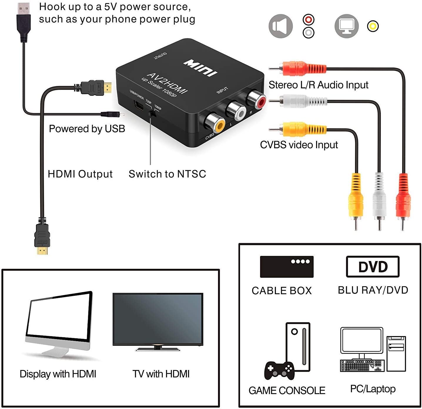 ABLEWE RCA to HDMI,AV to HDMI Converter, 1080P Mini RCA Composite CVBS Video Audio Converter Adapter Supporting PAL/NTSC for TV/PC/ PS3/ STB/Xbox VHS/VCR/Blue-Ray DVD Players