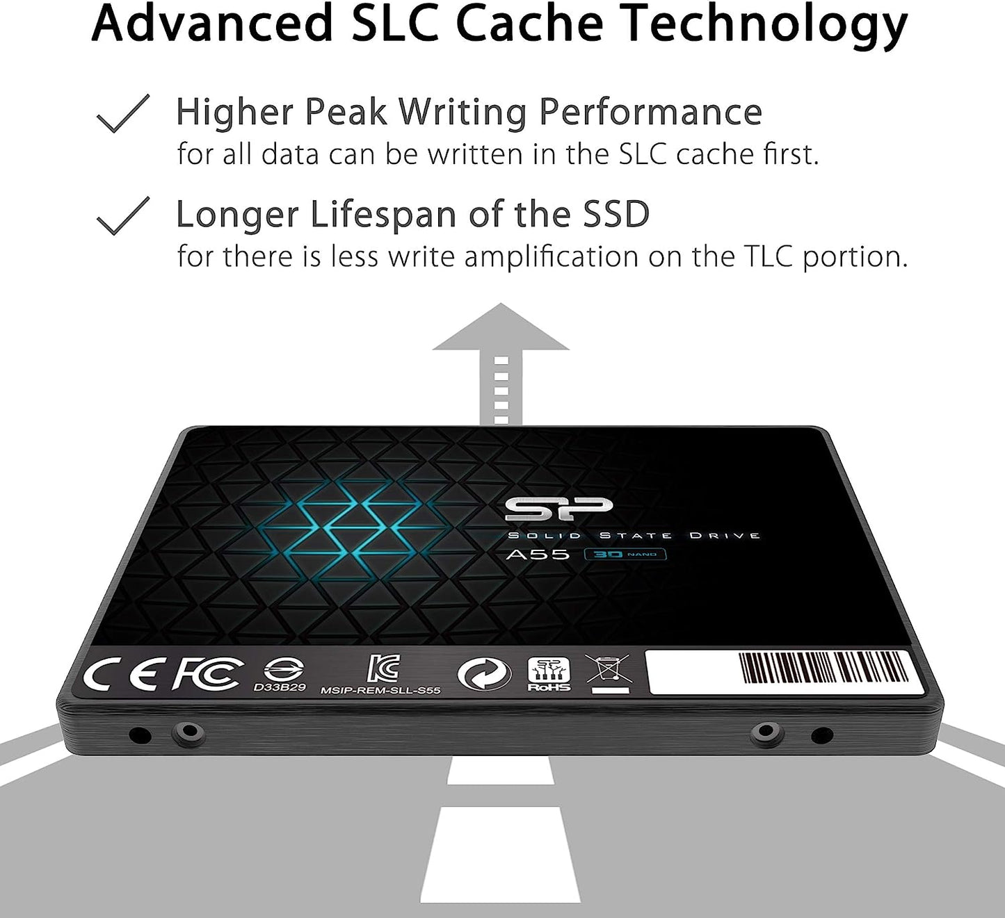 SP 1TB SSD 3D NAND A55 SLC Cache Performance Boost SATA III 2.5" 7mm (0.28") Internal Solid State Drive (SP001TBSS3A55S25)