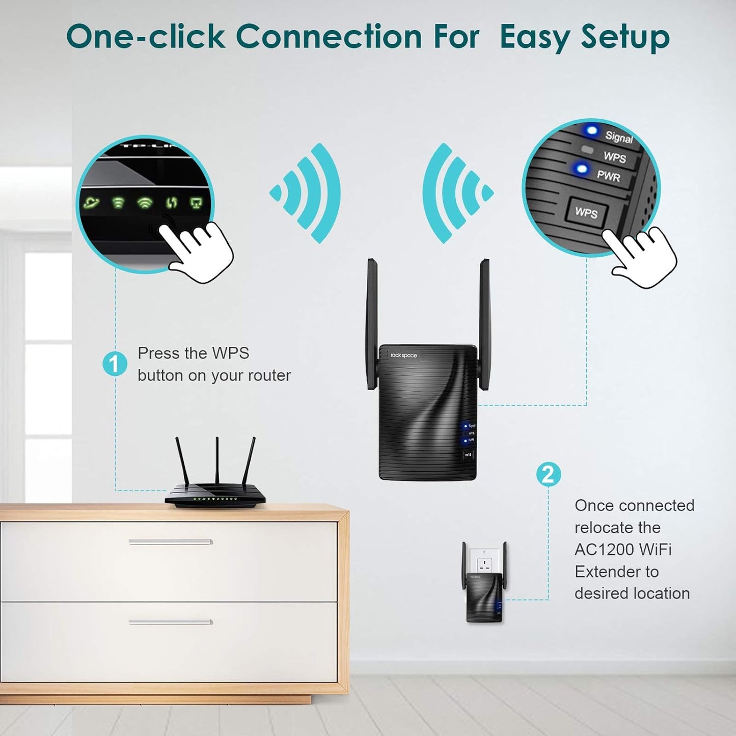 OPEN BOX - rockspace 1200Mbps WiFi Repeater (AC1200)-WiFi Range Extender Supports WPS One Button Setup with 2 External Antennas (Matte Black)
