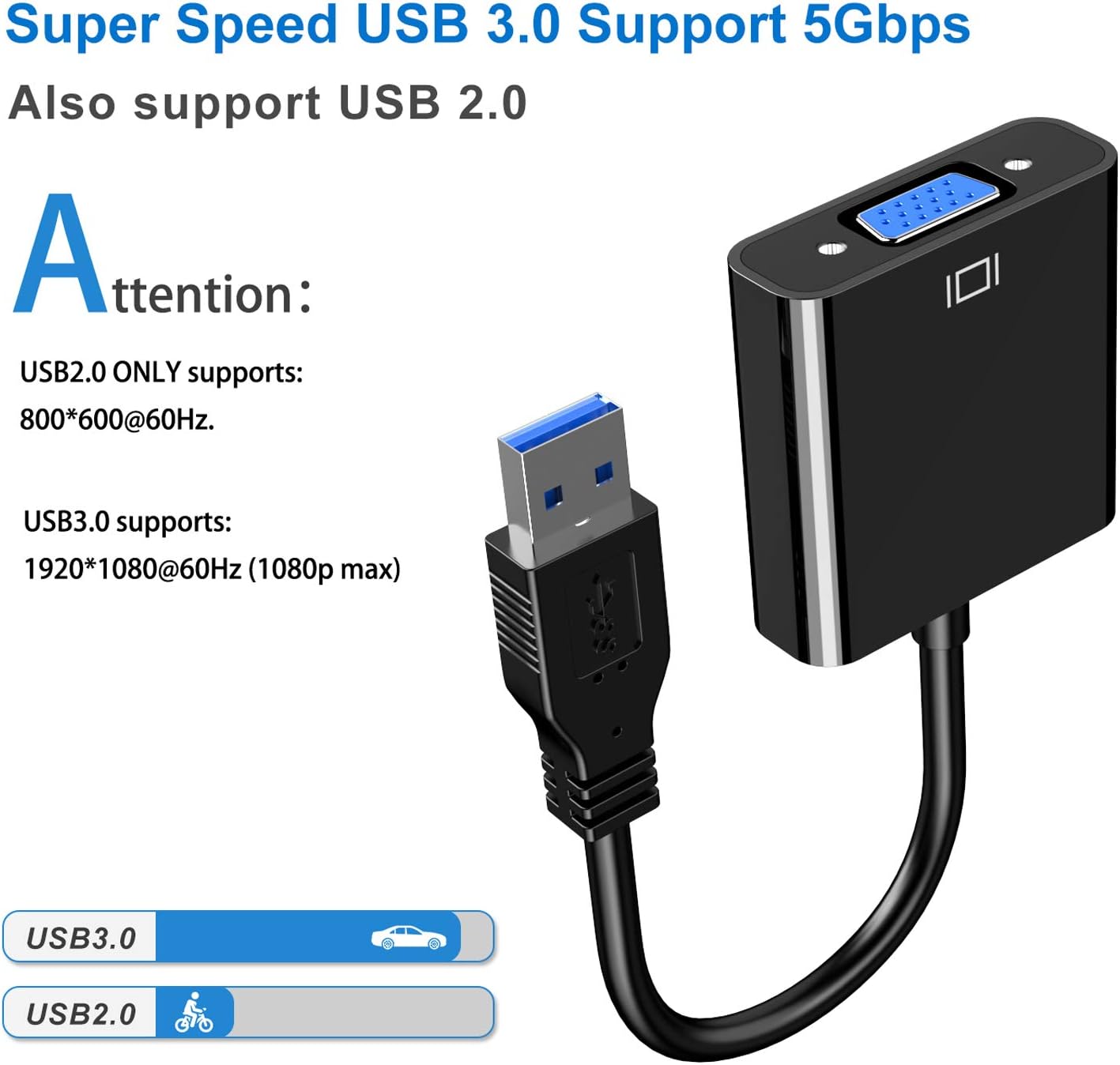 USB to VGA Adapter for Monitor, VGA to USB 3.0/2.0 Converter 1080P Multi-Display Video Cable for Laptop Desktop PC to Monitors, Projector, TV. (Not Support Chromebook,Windows 11 is not Supported,)