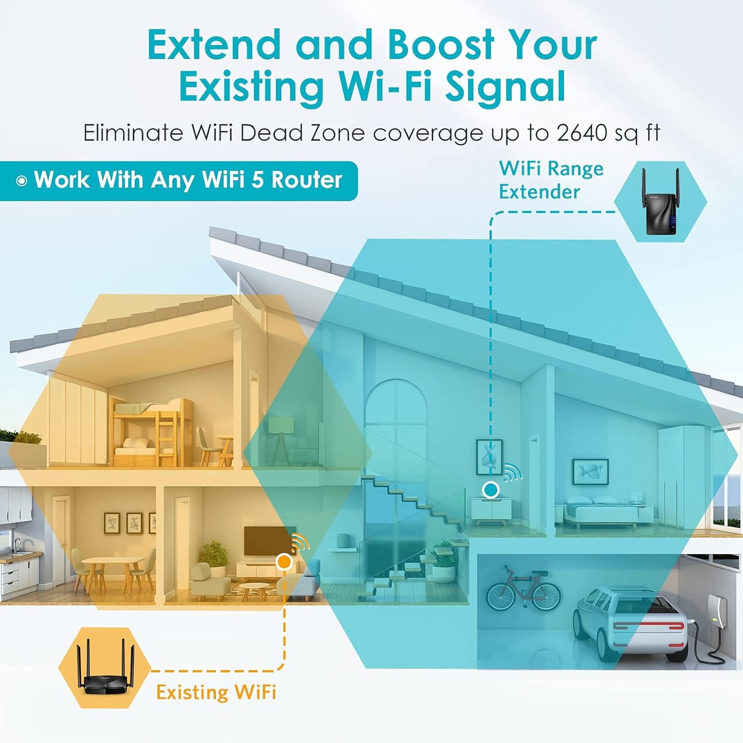 OPEN BOX - rockspace 1200Mbps WiFi Repeater (AC1200)-WiFi Range Extender Supports WPS One Button Setup with 2 External Antennas (Matte Black)