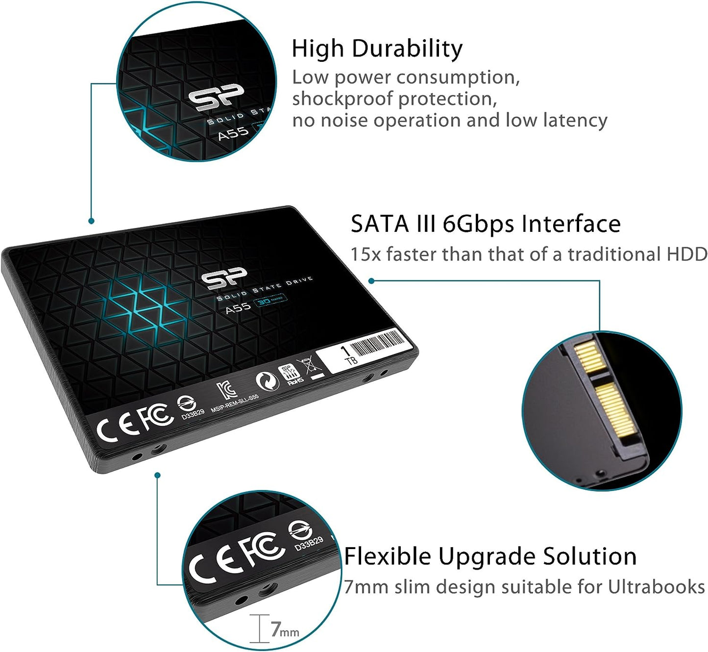 SP 1TB SSD 3D NAND A55 SLC Cache Performance Boost SATA III 2.5" 7mm (0.28") Internal Solid State Drive (SP001TBSS3A55S25)
