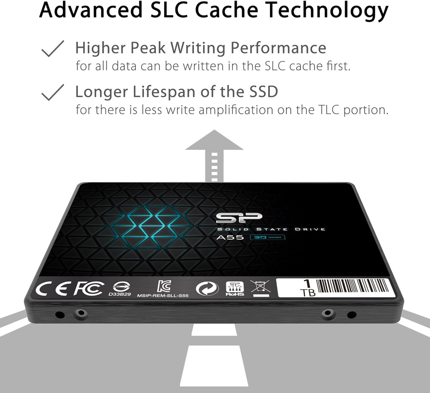 SP 1TB SSD 3D NAND A55 SLC Cache Performance Boost SATA III 2.5" 7mm (0.28") Internal Solid State Drive (SP001TBSS3A55S25)