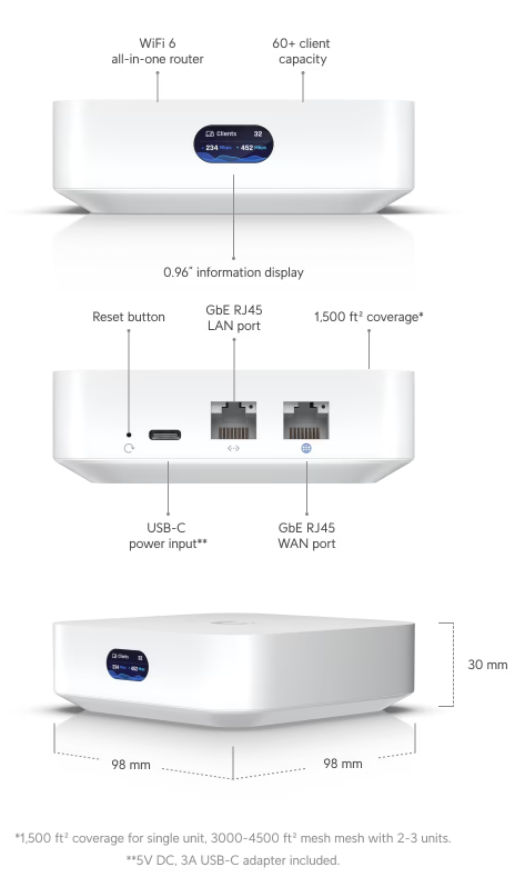UniFi Express (UX)