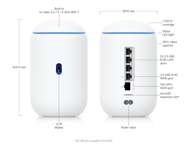 Ubiquiti Dream Router 7