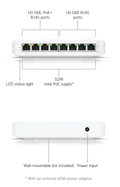 UniFi Lite 8 PoE switch