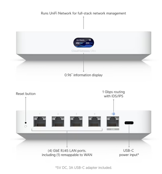 *** OPEN BOX *** UniFi Cloud Gateway Ultra ( UCG-Ultra )