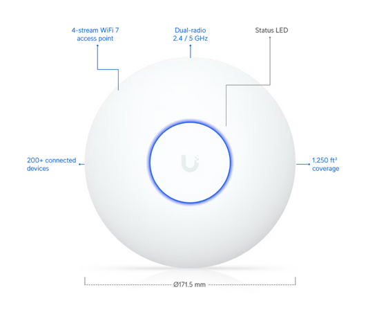 UniFi Access Point U7 Lite