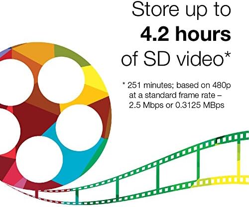 Verbatim DVD-R Blank Discs AZO Dye 4.7GB 16X Recordable Disc - 50 Pack Spindle,Silver