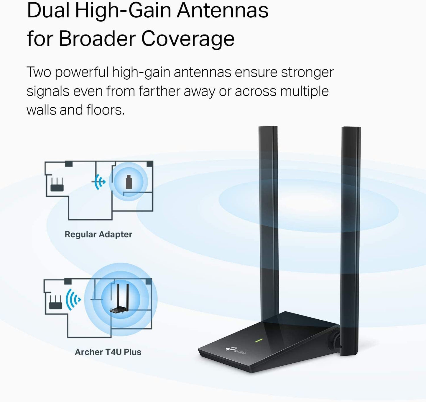 TP-Link USB WiFi Adapter, AC1300Mbps Dual Band 5dBi High Gain Antenna 2.4GHz/ 5GHz Wireless Network Adapter for Desktop PC (Archer T4U Plus)- Supports Windows 11/10/8.1/8/7, Mac OS 10.9-10.14