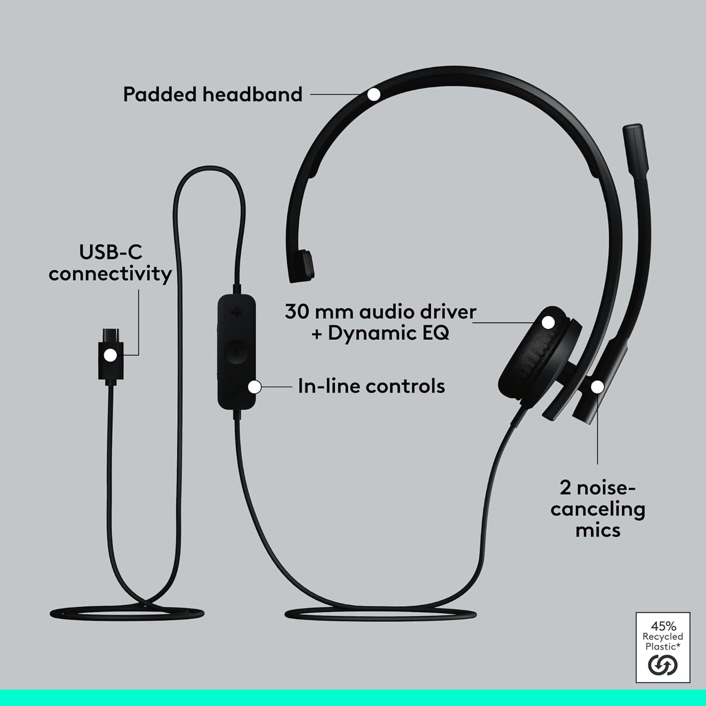 Logitech H570e USB Headset with Microphone for PC and Mac, USB-C Wired Headset with Mono Sound, Noise-Canceling Mics and Inline Controls, Certified for Microsoft Teams, Black