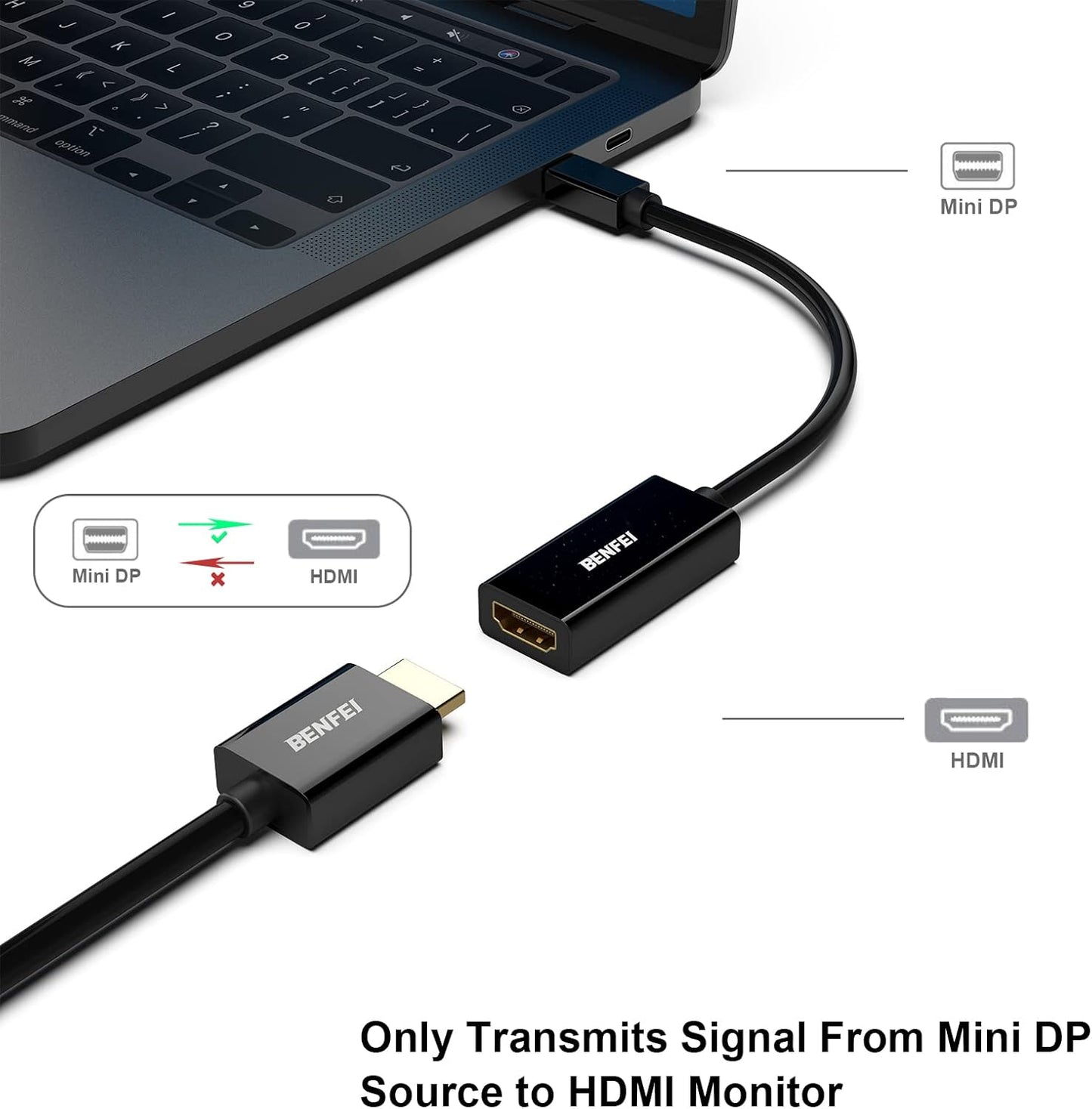 Mini DisplayPort to HDMI Adapter, Benfei Mini DP(Thunderbolt) to HDMI Converter Gold-Plated Cord Compatible for MacBook Pro, MacBook Air, Mac Mini, Microsoft Surface Pro 3/4, etc