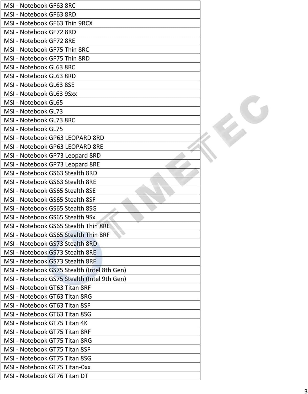 Timetec 8GB KIT(2x4GB) DDR4 2666MHz PC4-21300 Non-ECC Unbuffered 1.2V CL19 1Rx8 Single Rank 260 Pin SODIMM Laptop Notebook PC Computer Memory RAM Module Upgrade (8GB KIT(2x4GB))