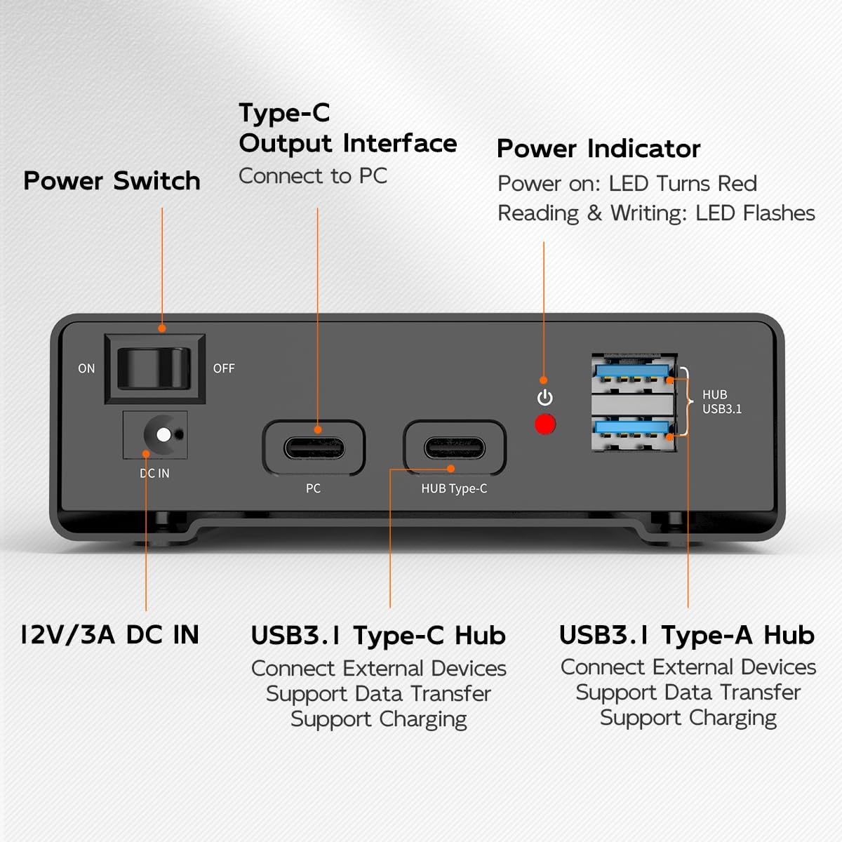 MAIWO External Hard Drive Enclosure for 2.5 3.5 inch SATA SSD HDD, USB3.1 Type-C to SATA Drive Adapter Case, 10Gbps with UASP, 18TB Capacity, 3X HUB Extension, Fits 7/9.5/12.5/15mm Disk