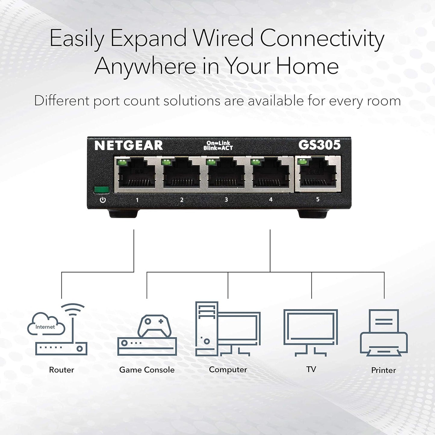 OPEN BOX - NETGEAR 5-Port Gigabit Ethernet Unmanaged Switch (GS305) - Home Network Hub, Office Ethernet Splitter, Plug-and-Play, Silent Operation, Desktop or Wall Mount