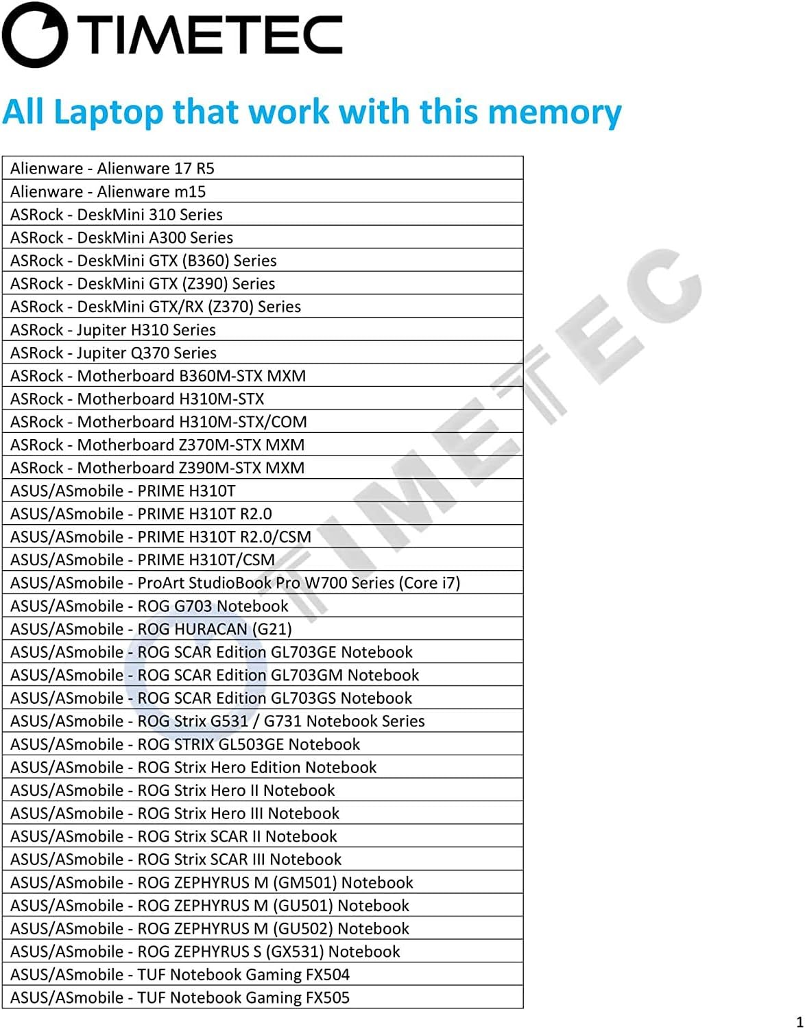 Timetec 8GB KIT(2x4GB) DDR4 2666MHz PC4-21300 Non-ECC Unbuffered 1.2V CL19 1Rx8 Single Rank 260 Pin SODIMM Laptop Notebook PC Computer Memory RAM Module Upgrade (8GB KIT(2x4GB))