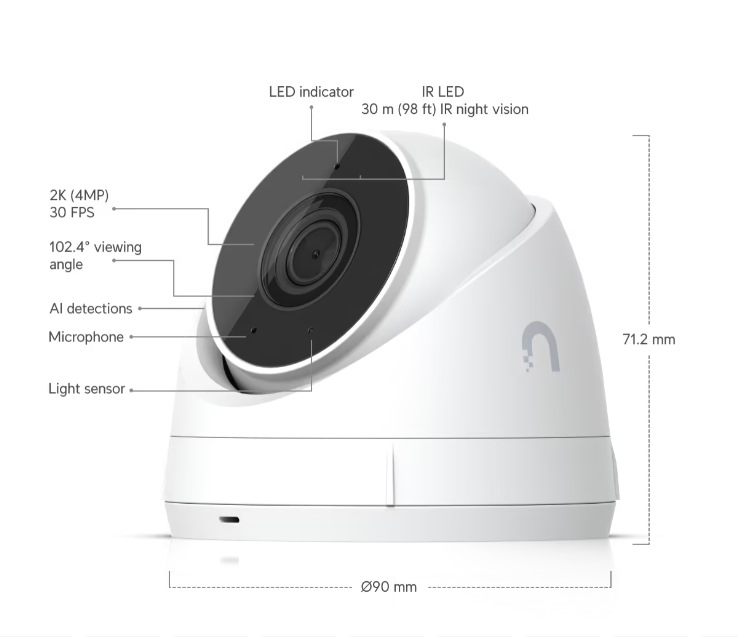 UniFi G5 Turret Ultra (UVC-G5-Turret-Ultra) - White